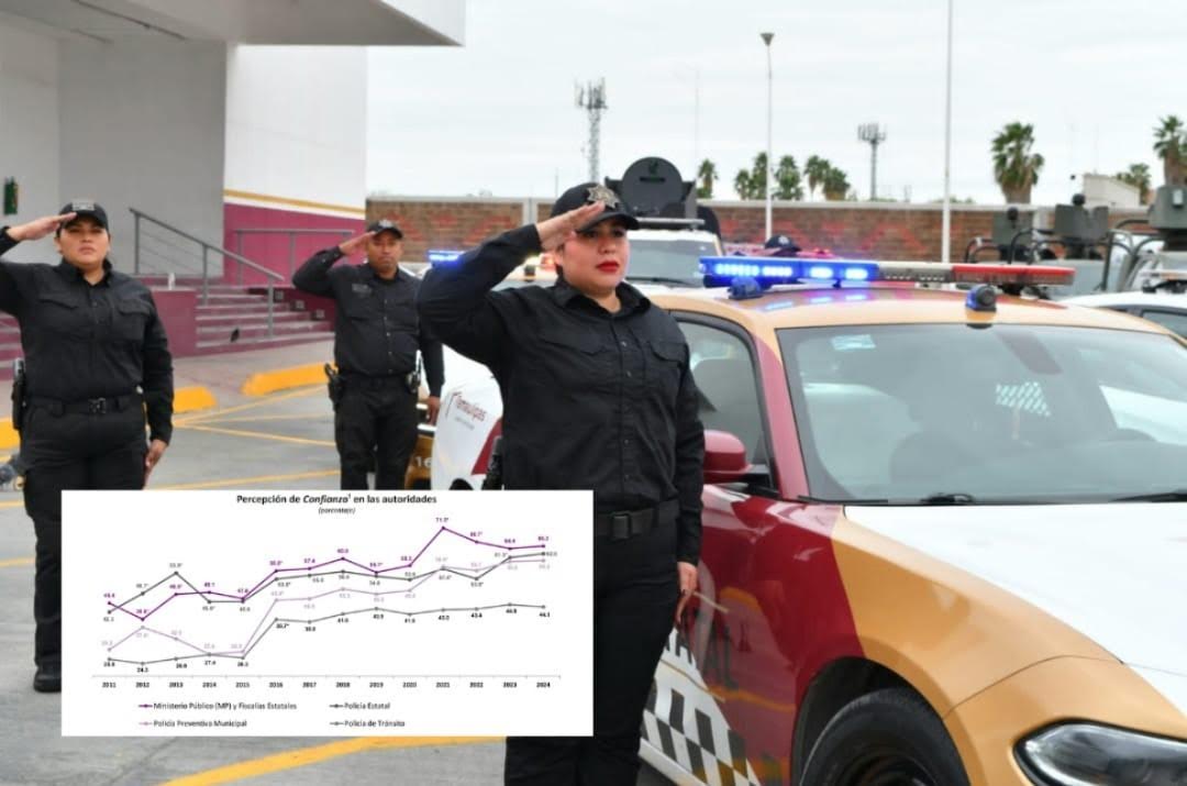 Aumenta confianza de la ciudadanía tamaulipeca en la Guardia Estatal